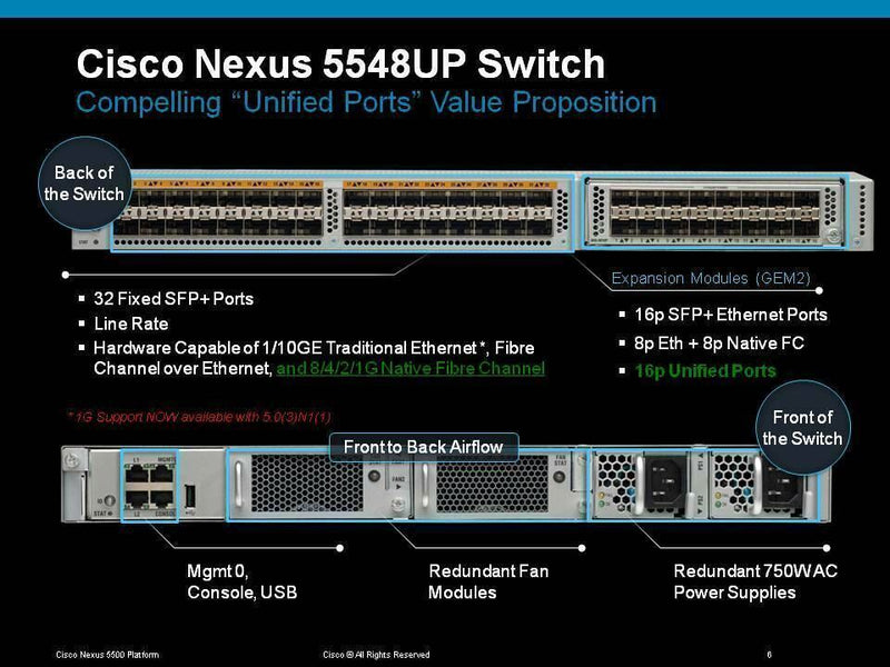 Cisco Nexus N5K-C5548UP Switch 48 ports SFP 10 GIGABITS ETHERNET FCoE  Cisco   